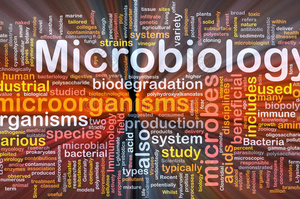 微生物科学背景概念发光