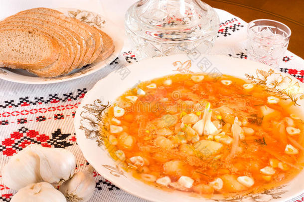 乌克兰食物-罗宋汤、伏特加、面包