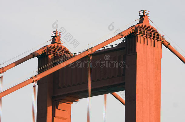 <strong>旧金山金门大桥</strong>特写镜头