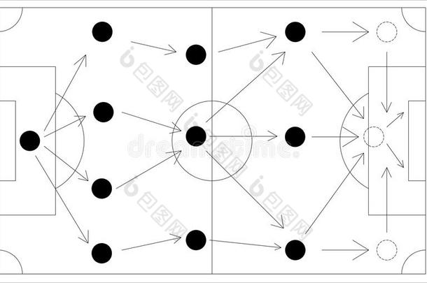 白板上的4-3-3足球<strong>计划</strong>