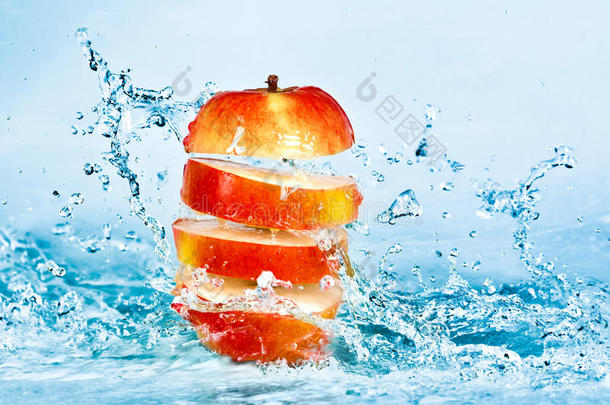 苹果和水