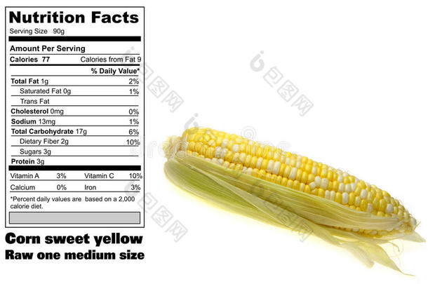 玉米营养成分