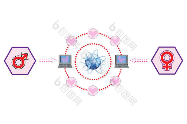 互联网上的全球爱情插画
