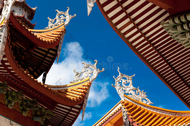 中国寺庙的屋檐