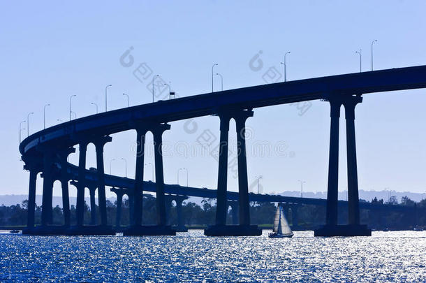 圣地亚哥-科罗纳<strong>多大</strong>桥