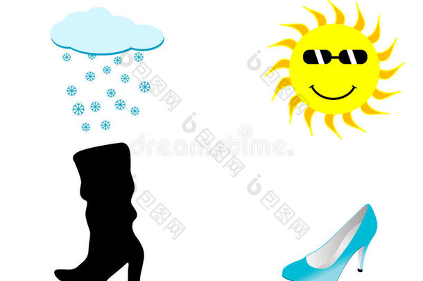 两双鞋的插图，雨天和晴天的滑雪板