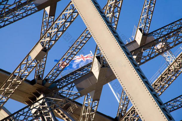 <strong>悉尼海港大桥</strong>详图