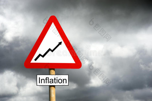 通货膨胀预警