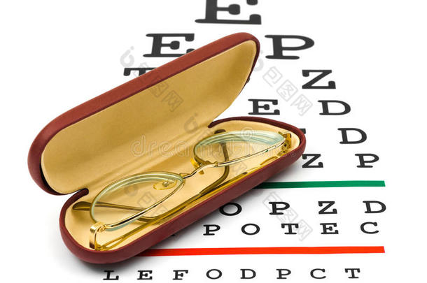 眼镜视力测试表