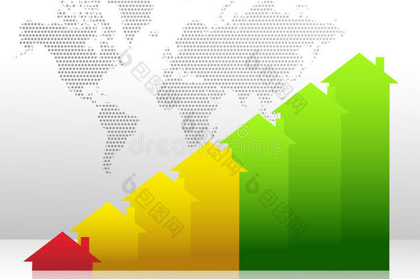 显示金融房<strong>地产</strong>增<strong>长</strong>的图表