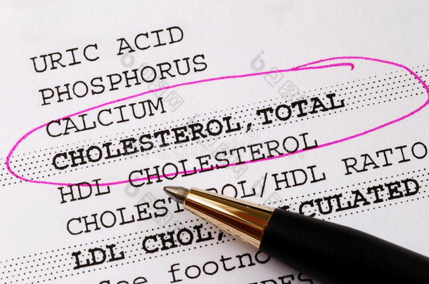 关注血液检测报告中的胆固醇