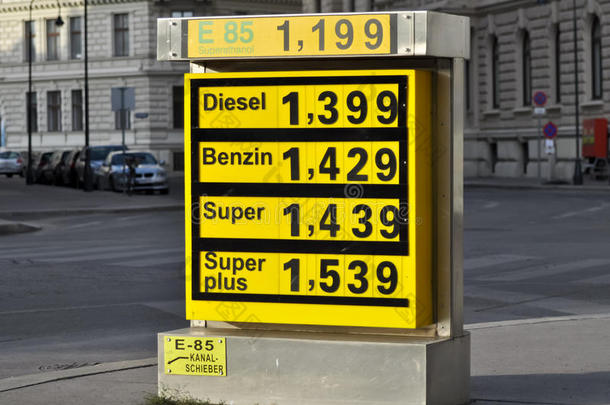 加油站燃油价格显示
