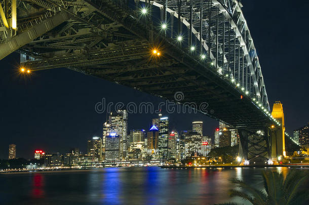 悉尼天际线和<strong>海港大桥</strong>