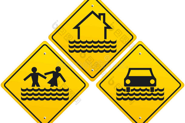 三级洪水预警标志