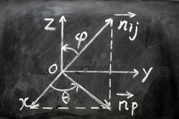 黑板上写的数学公式