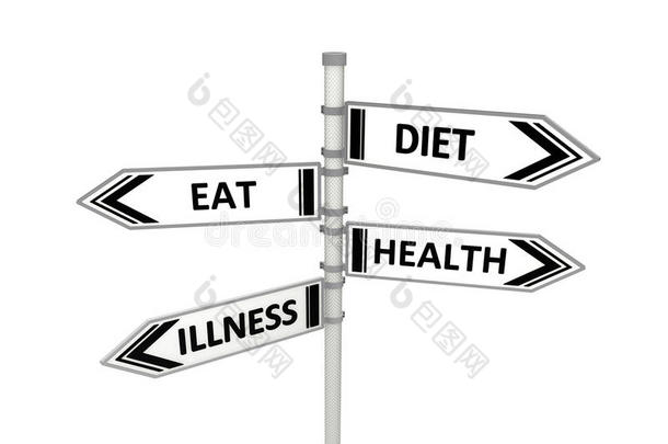 饮食或饮食、健康或疾病
