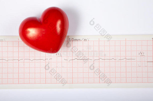 红心和心电图