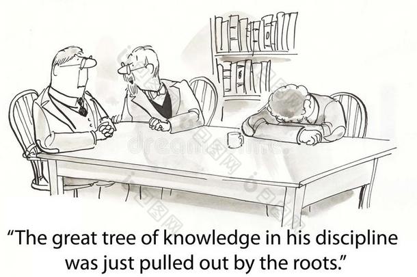 知识树