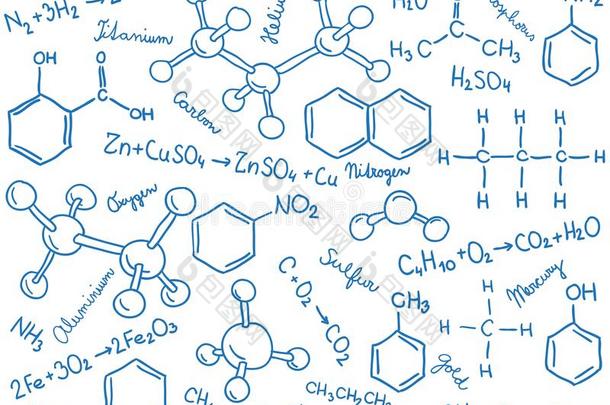 化学背景-分子和公式
