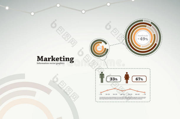 营销信息图表-图表和统计