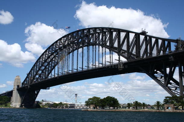 蓝天背景下的悉尼<strong>海港大桥</strong>