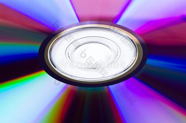 dvd光盘模式