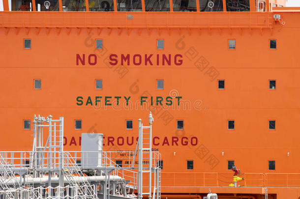 禁止吸烟，危险货物