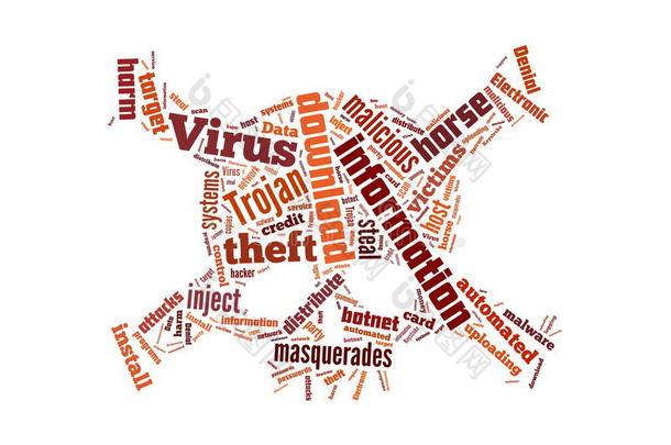 计算机病毒背景图