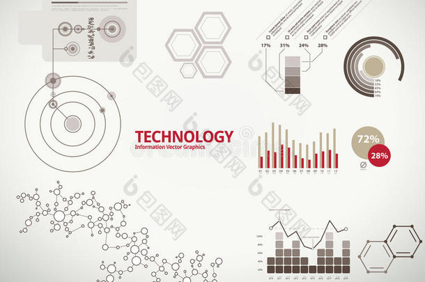 技术信息图表