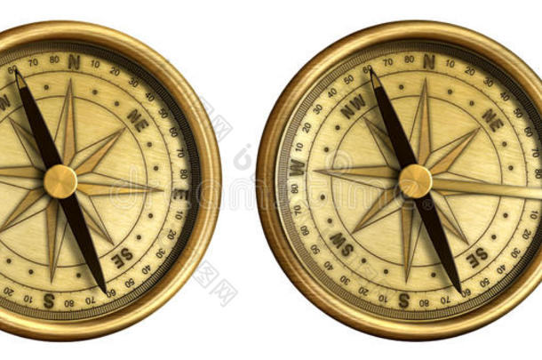 古铜古董航海袖珍指南针