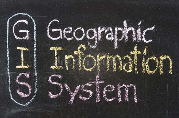 地理信息系统