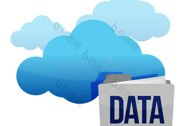 云和文件夹数据存储