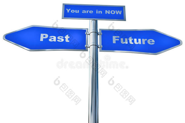 一个蓝色的路标，指向过去和未来，现在和现在
