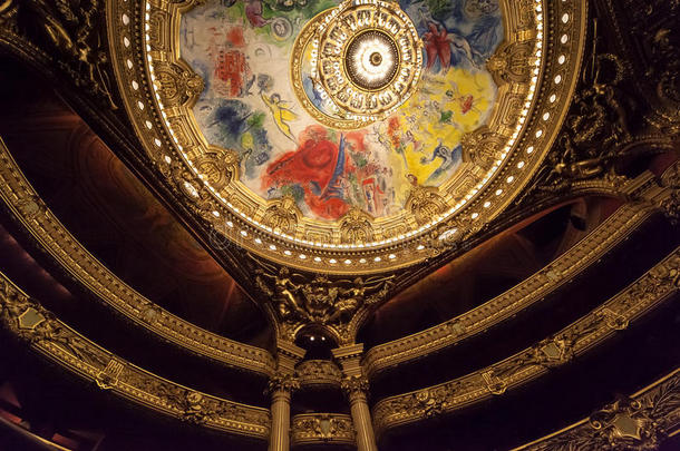 巴黎<strong><strong>歌剧</strong>院</strong>（opera de paris）彩绘屋顶，加尼尔宫（palais garnier）。