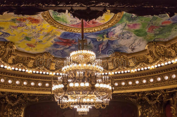 <strong>巴</strong>黎歌剧院（opera de paris）彩绘屋顶，加尼尔宫（palais garnier）。