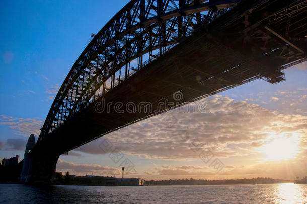 悉尼<strong>海港大桥</strong>日落