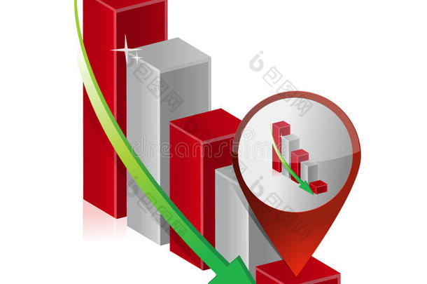 下降图表<strong>位置</strong>指针