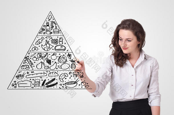 在白板上<strong>画食物</strong>金字塔的年轻女子