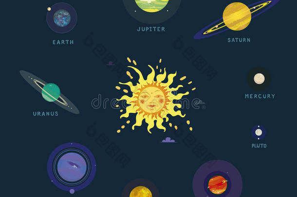 太阳系复古海报