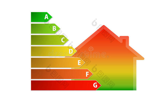 房屋能效<strong>等级图标</strong>