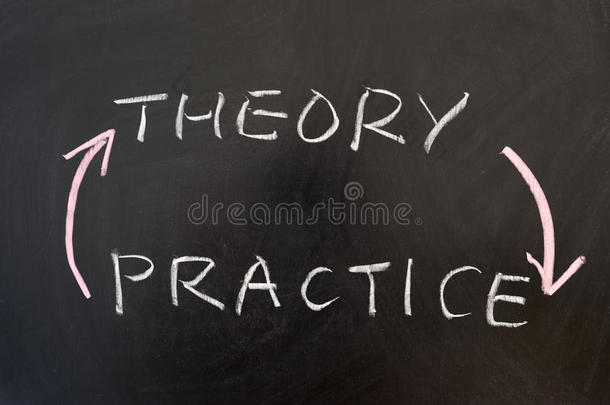 理论与实践