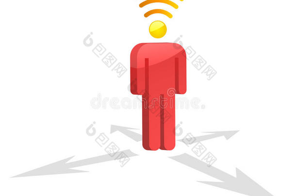 <strong>wifi</strong>管理器