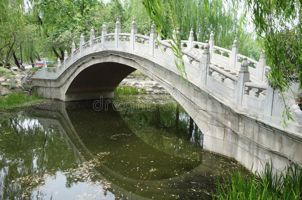 北京<strong>圆明园</strong>石桥