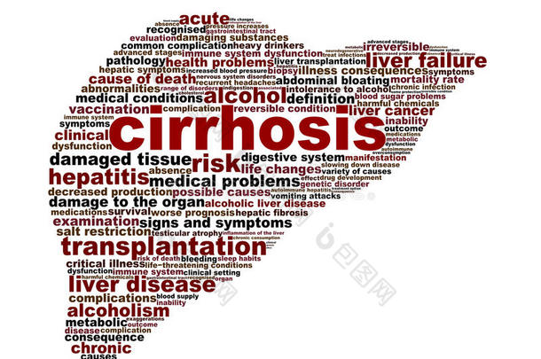 肝硬化医学符号