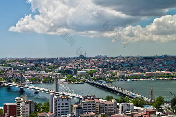 伊斯坦布尔全景照片