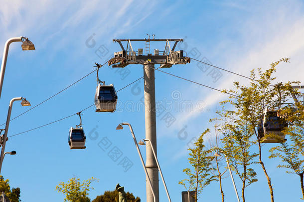 西班牙巴塞罗那上空的电报车。蒙威奇山电缆通道