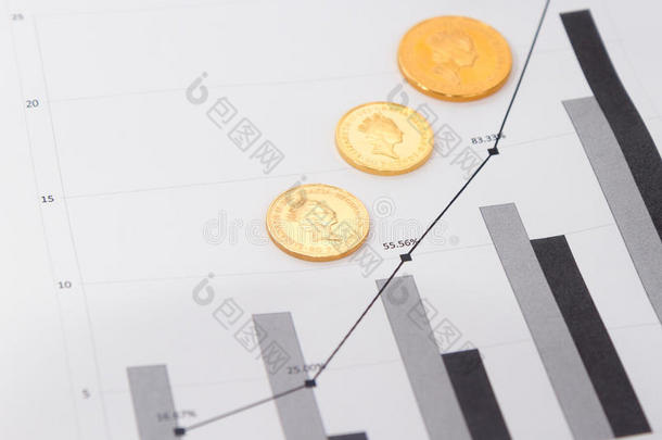 金融图表上的金币
