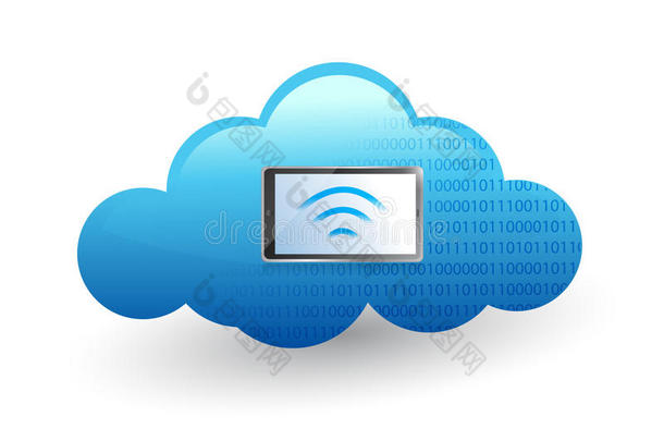 平板电脑通过wifi连接到云。