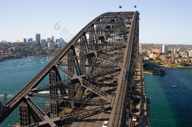 从海港大桥到北悉尼