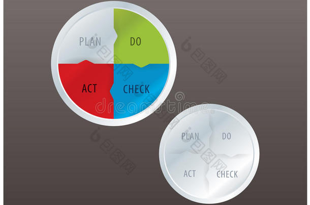 现代设计中的矢量pdca<strong>循环</strong>。简单圆<strong>模板</strong>。